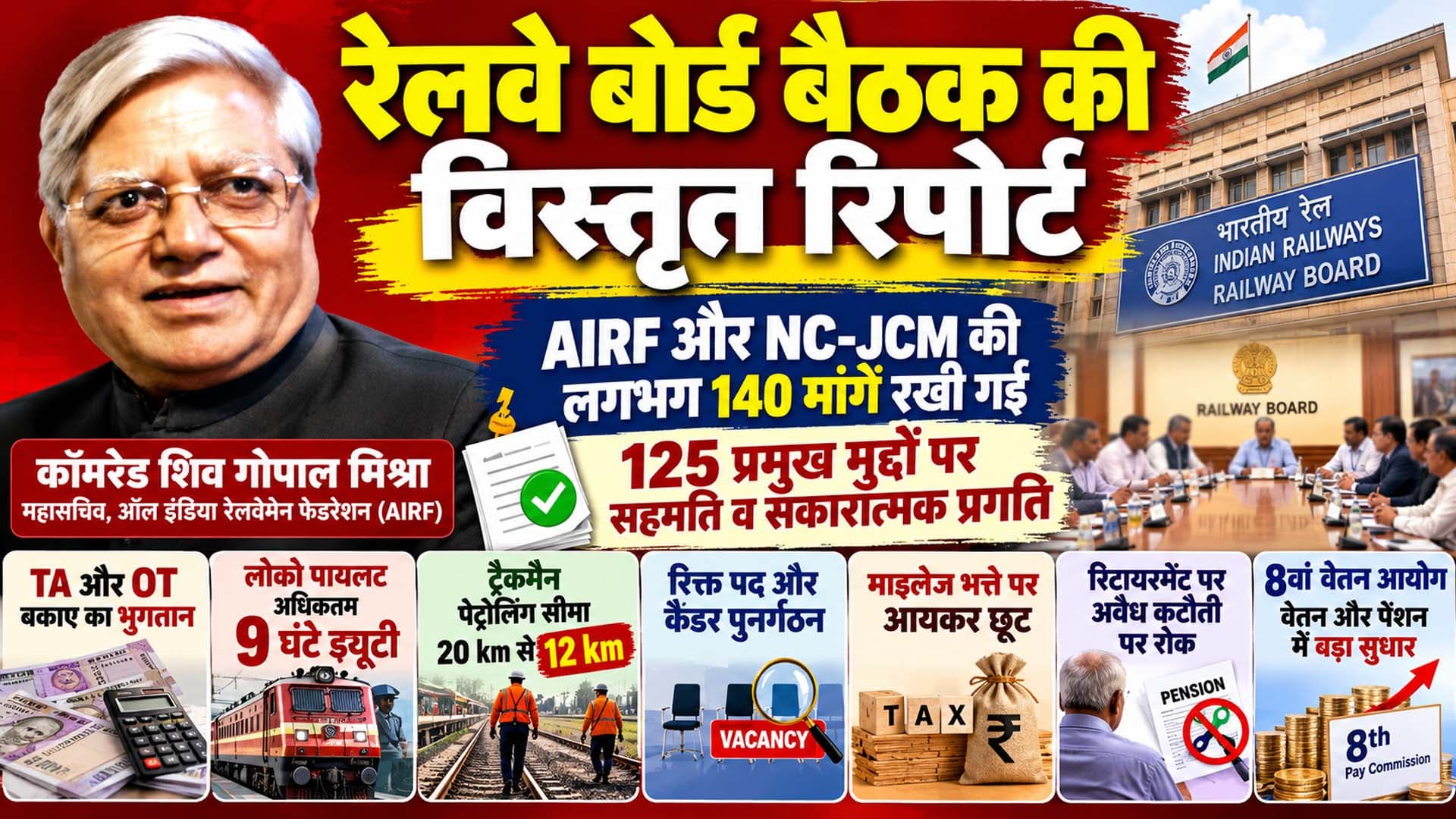 AIRF की रेलवे बोर्ड की PNM की विस्तृत जानकारी