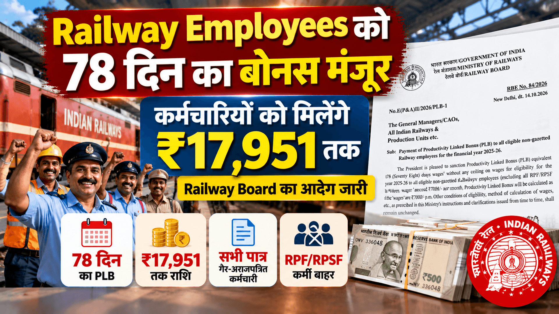 Railway Employees Bonus 2026: 78 दिन का PLB मंजूर, कर्मचारियों को मिलेंगे ₹17,951 तक; Railway Board का आदेश जारी